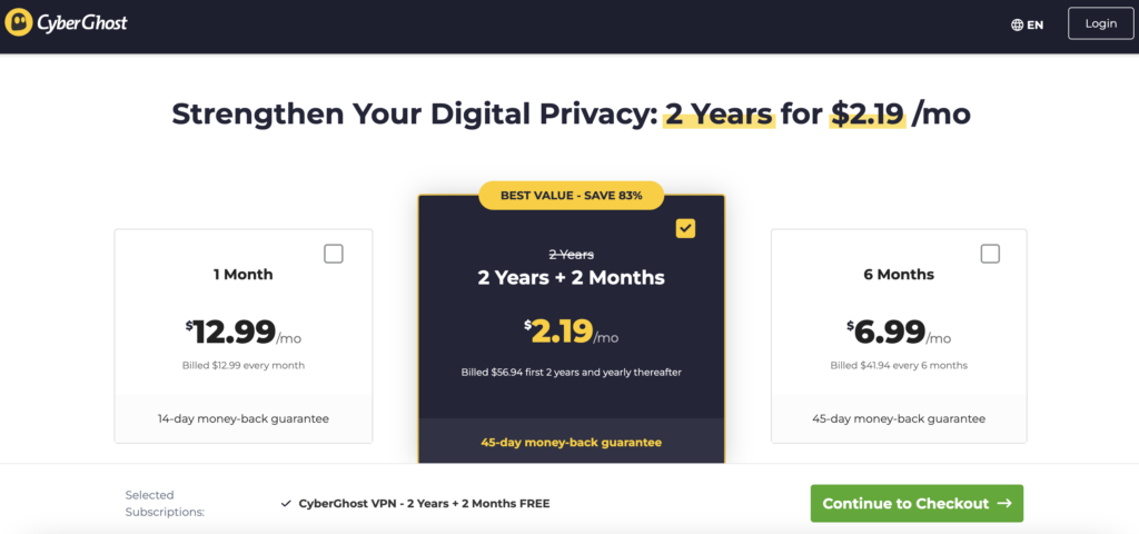 How much Does CyberGhost Cost In 2024? - CyberGhost VPN Review