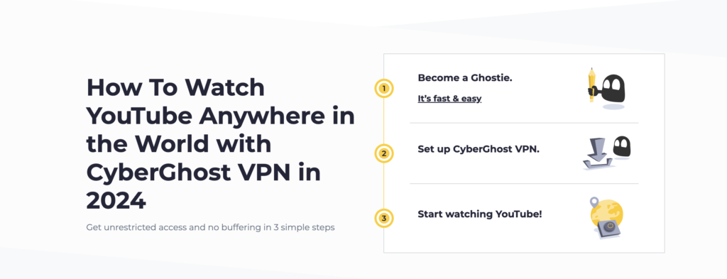 What Are The Factors Should I Use A VPN For YouTube?