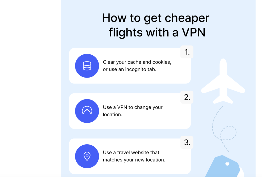 Use NordVPN For Cheaper Flights