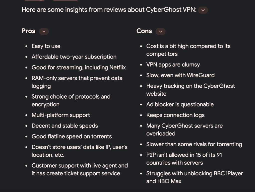 CyberGhost VPN Pros & Cons